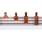 Kanlux 230/400V AC KBBI‑4x14 réz soroló sín, fésűs – 4 pólusú, 29×21×1030 mm, DIN sínre szerelhető, 5 év garancia